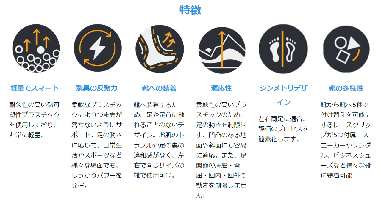 ターボメド エクスターン 組立済（靴に取り付ける歩行補助具）